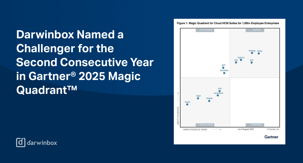 Gartner Magic Quadrant Analytics Report Model